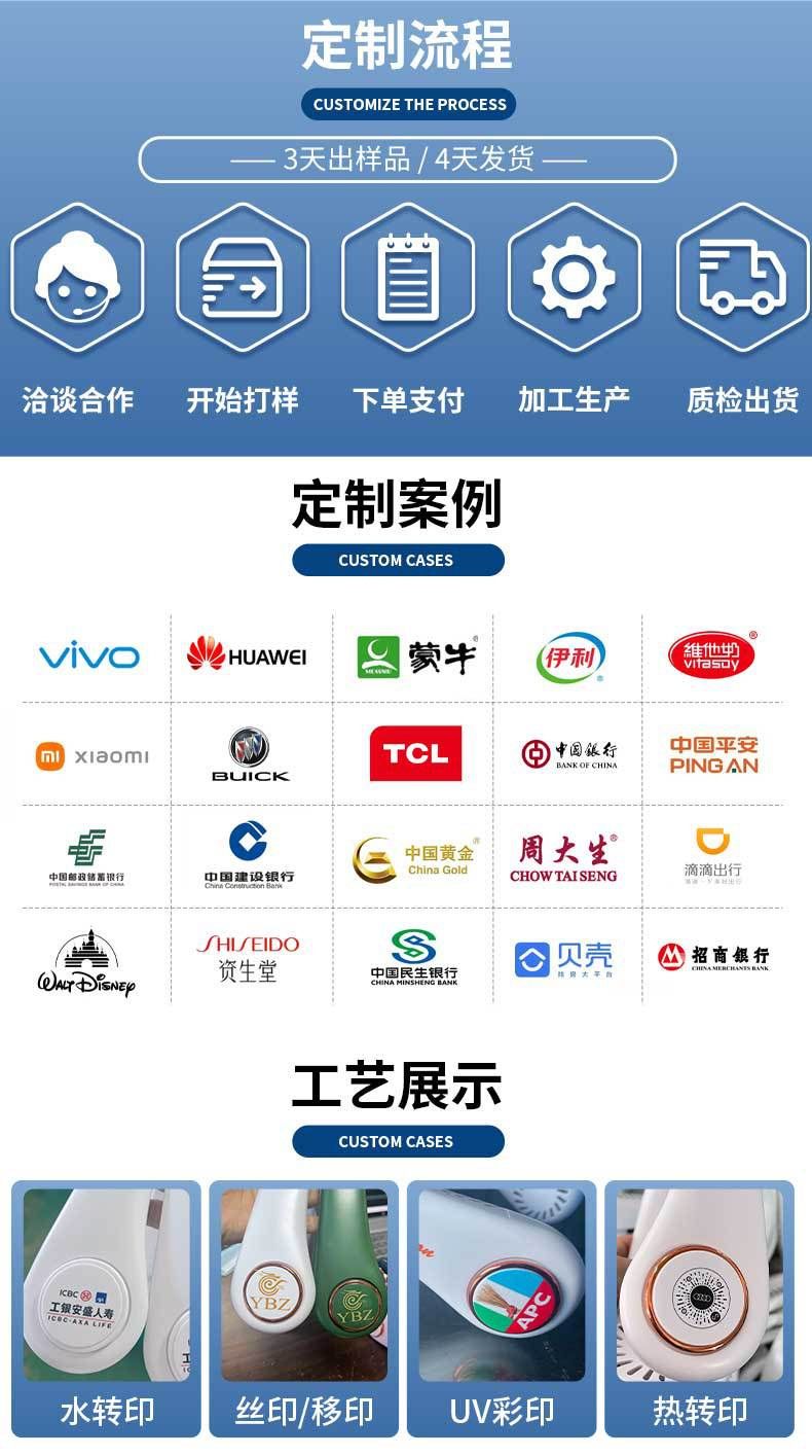 2024新款挂脖手持小风扇usb充电手持折叠风扇便携式数显手持风扇详情13