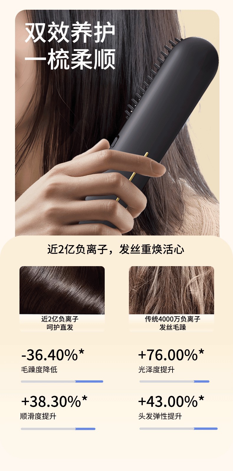 UBelle hair straightening device Gift: Fluffy high skull top comb, bangs, negative ion non-damaging hair, electric curling iron, a magic tool pic 7