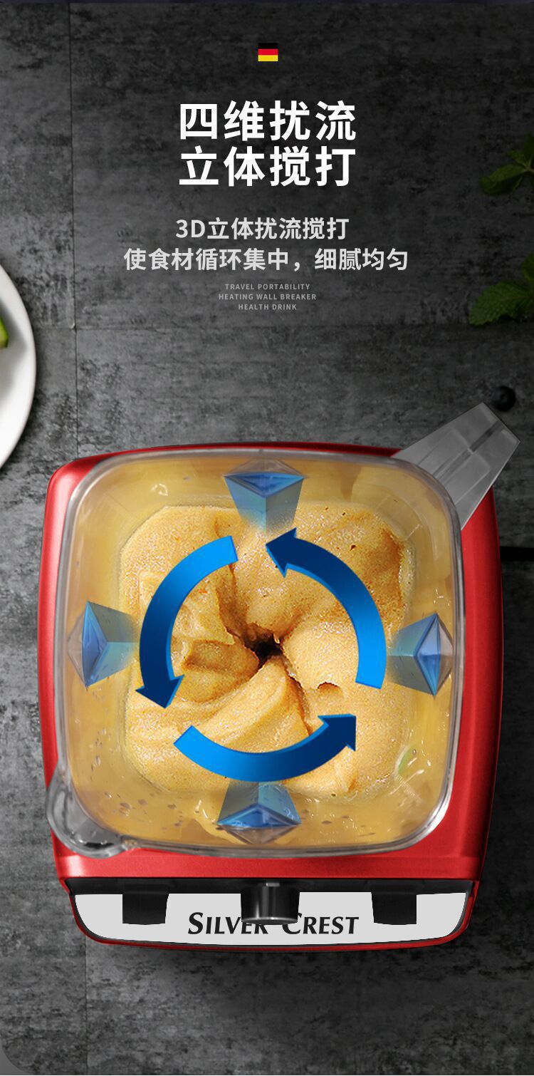 blender5500W双杯多功能破壁机搅拌机碎冰机料理机辅食榨汁机厂家详情22