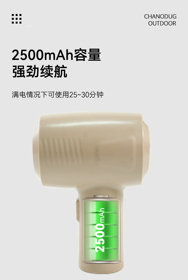 Intelligent inflation equipment, air pump, 220V vehicle-mounted air pump, balloon machine, multi-functional inflation pump, air pump inflation tool pic 35