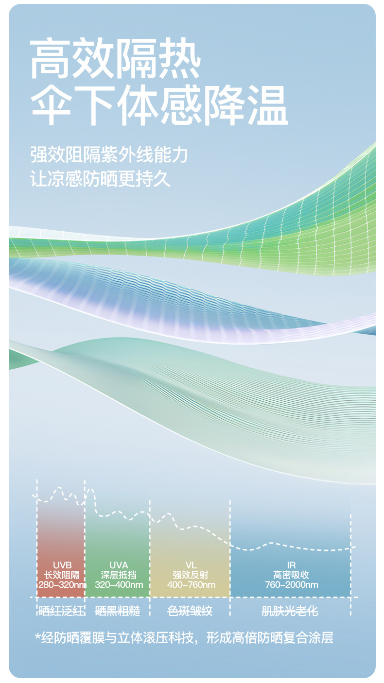 全自动彩胶加大反向防风遮阳伞防晒防紫外线男女车载折叠晴雨两用详情11