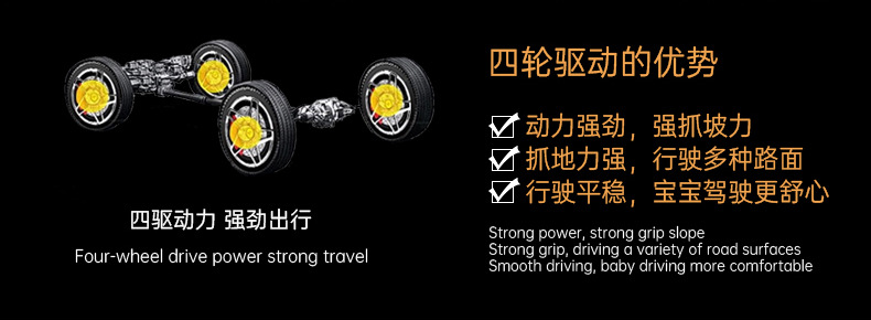 儿童电动车可坐男女小孩四轮遥控汽车音乐充电自驾电瓶宝宝玩具车详情9
