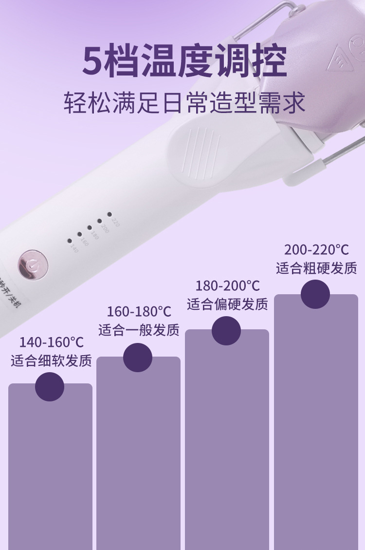 厂家新款卷发棒40MM电卷棒卷发器家用懒人水波纹蛋卷大波浪跨境32详情7