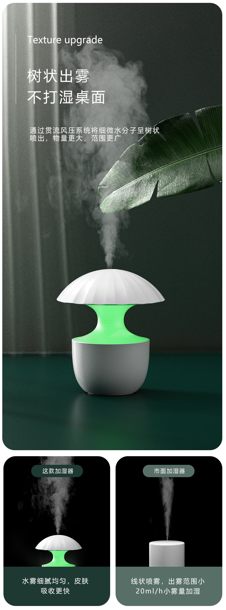 新款纳米加湿器USB迷你室内补水七彩氛围灯家用桌面卧室香薰机详情5