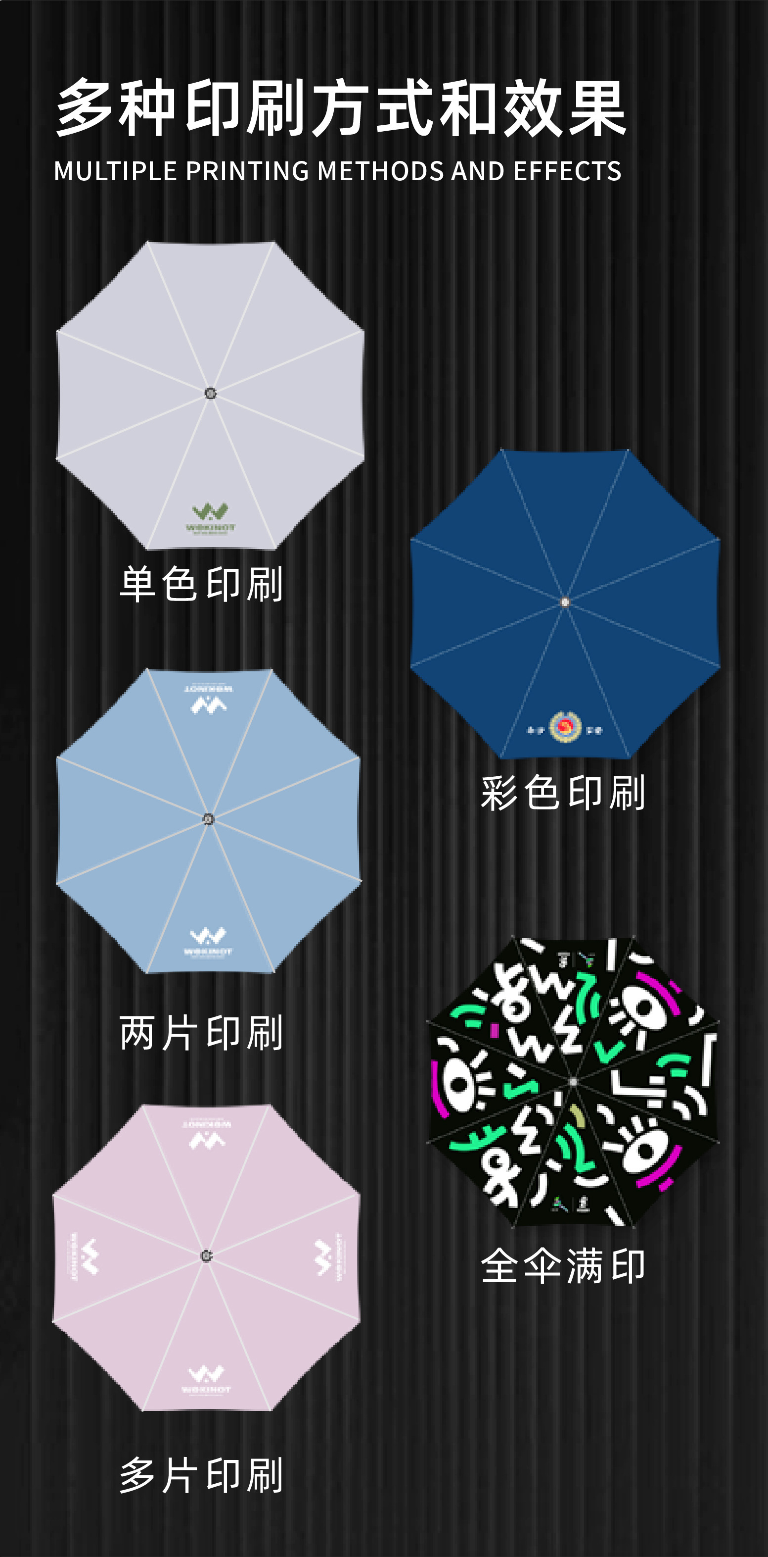 原创插画风折叠自动伞加厚加固厂家批发3折伞商务遮阳防晒黑胶伞详情11