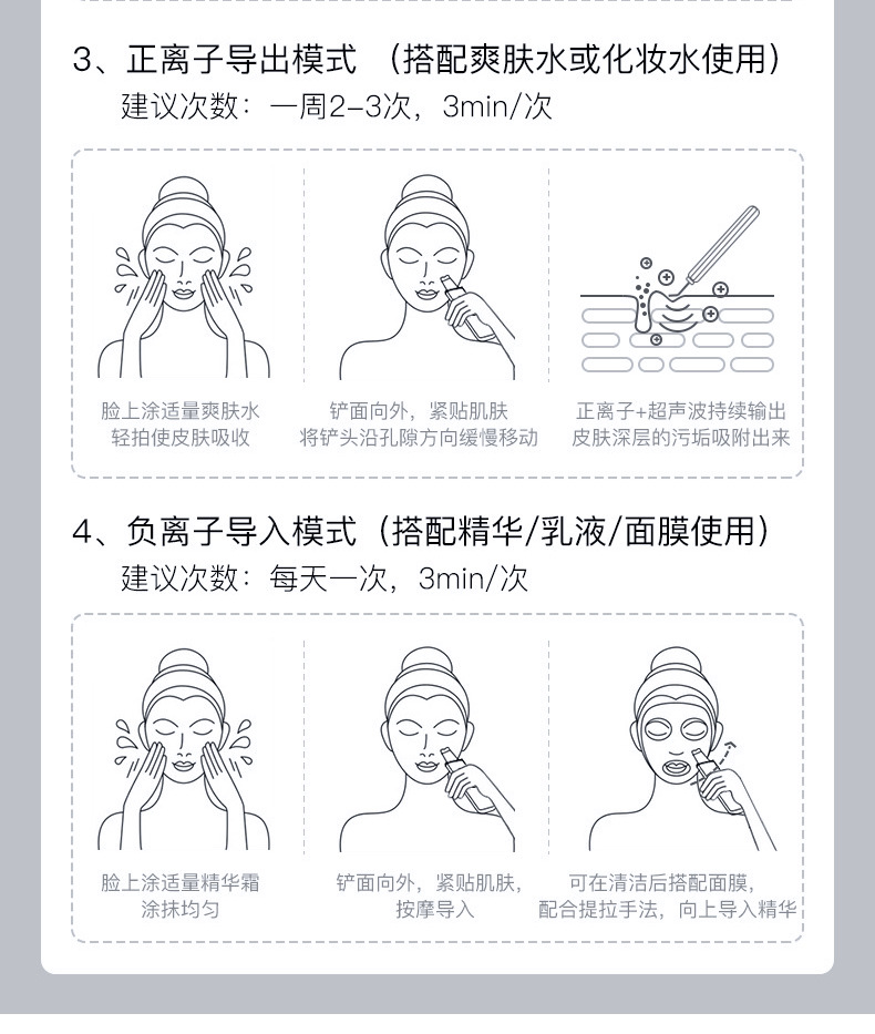 超声波铲皮机面部清洁仪毛孔清洁器脸部洁面仪黑头仪器黑头铲详情39