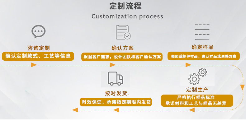 可充电垂直无线鼠标 跨境人体工学发光游戏静音光电蓝牙鼠标批发详情11