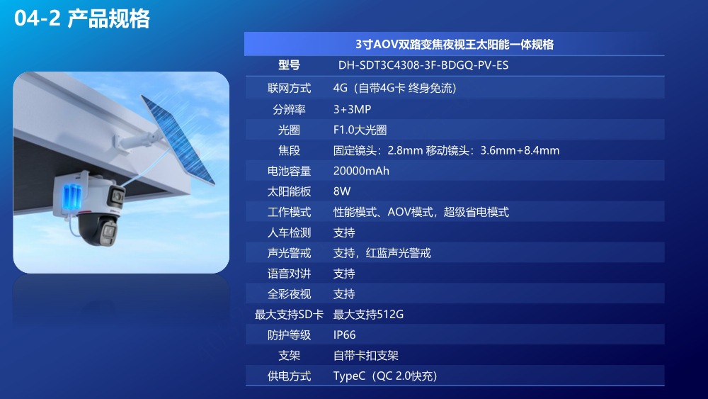 大华600万太阳能一体机4G电池变倍变焦集成监控系统AOV夜视王新款球机详情26