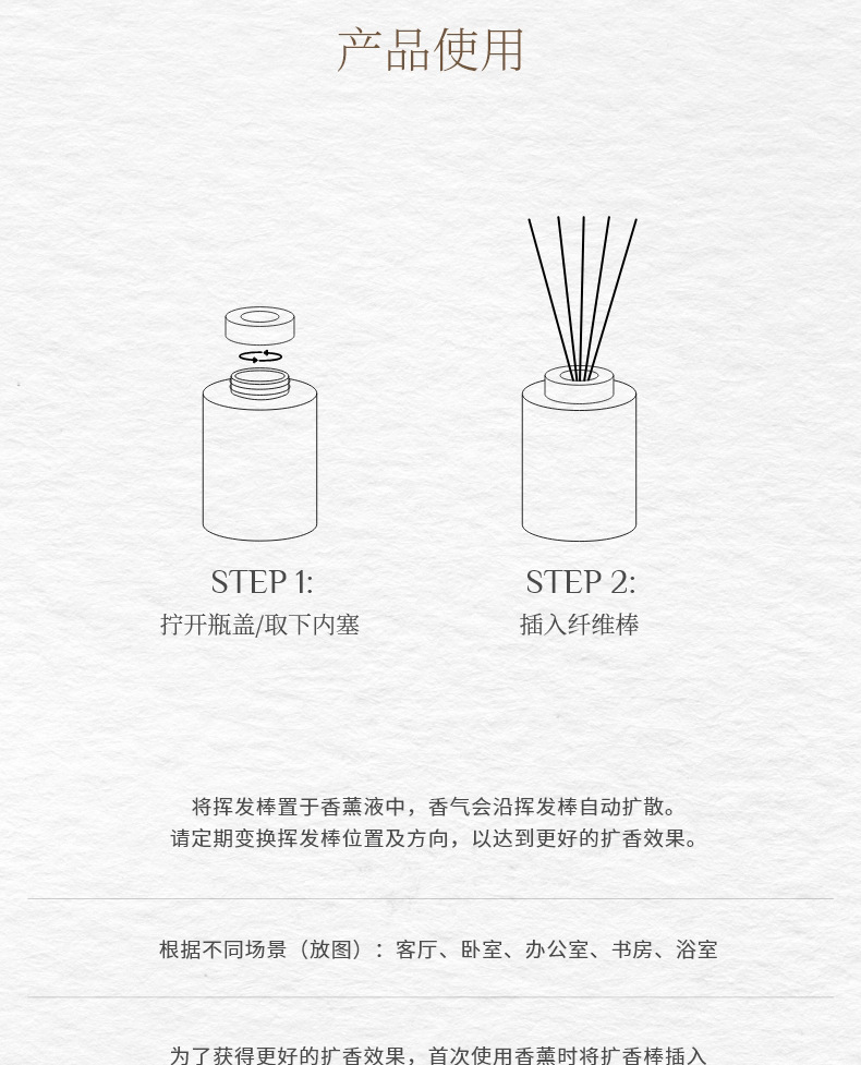 热销爆款无火香薰精油50ml室内香熏家用厕所除臭香氛摆件伴手礼品详情34