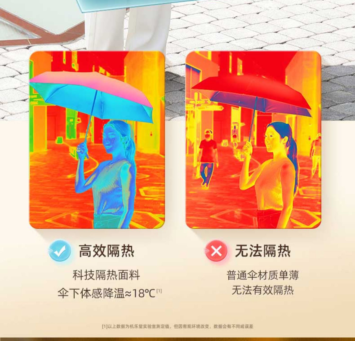 Mini 50% capsule sun umbrella, compact and portable, suitable for both weather and rain, outdoor sunshade, sun protection and UV protection umbrella pic 18