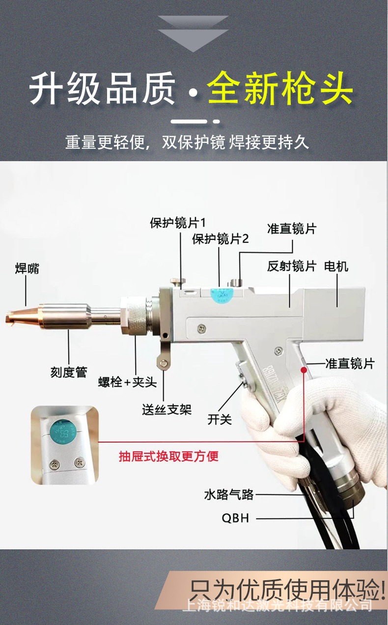 锐和达上海厂家直销光纤激光焊接机手持小型1500瓦铝合金不锈钢详情10