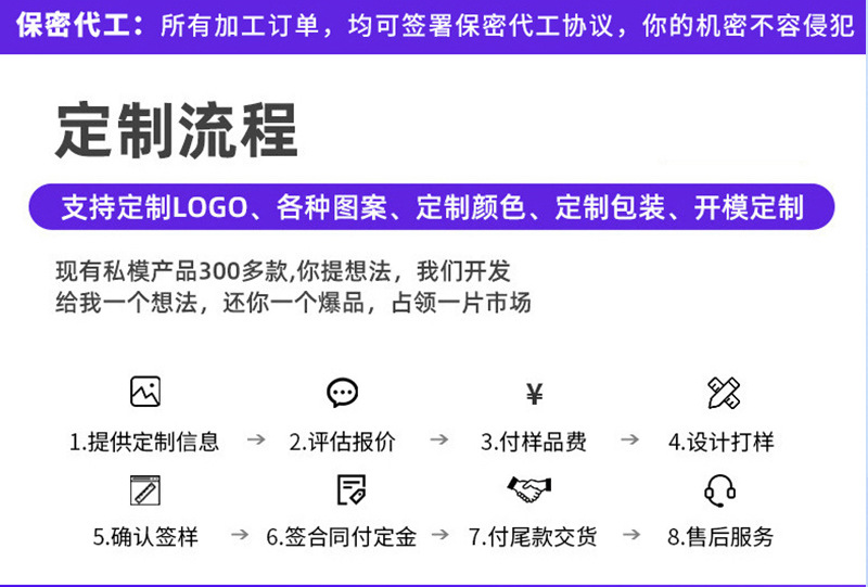 跨境爆款万圣节硅胶摇摇中性笔南瓜蝙蝠幽灵搞怪创意文具学生用品详情14