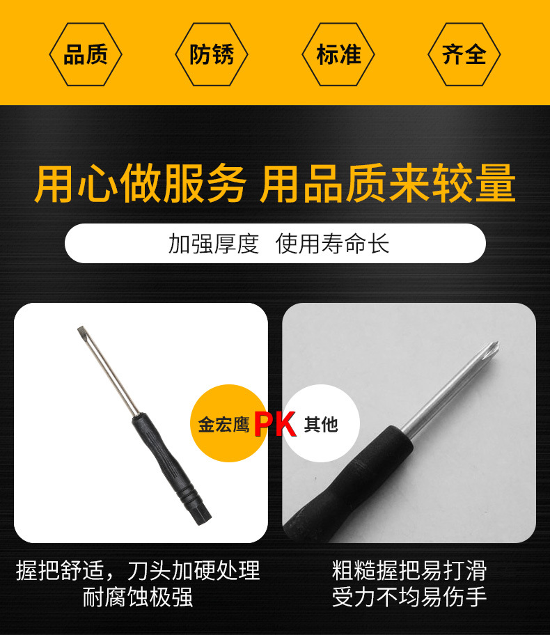 厂家直销塑料小螺丝刀M2/M3迷你十一字螺丝刀+字玩具家具配送工具详情2
