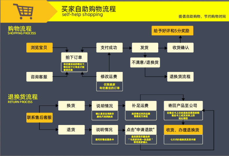 圣诞节新品霓虹灯跨境led装饰灯人物图案亚克力LED造型节日氛围灯详情17