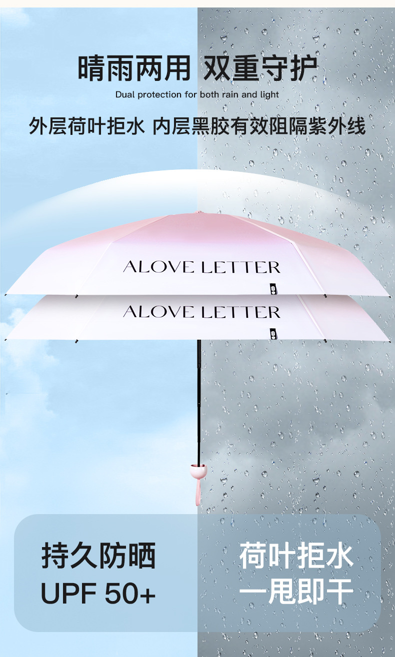 便携雨伞批发迷你小巧五折伞学生胶囊伞晴雨两用女防晒遮阳太阳伞详情6