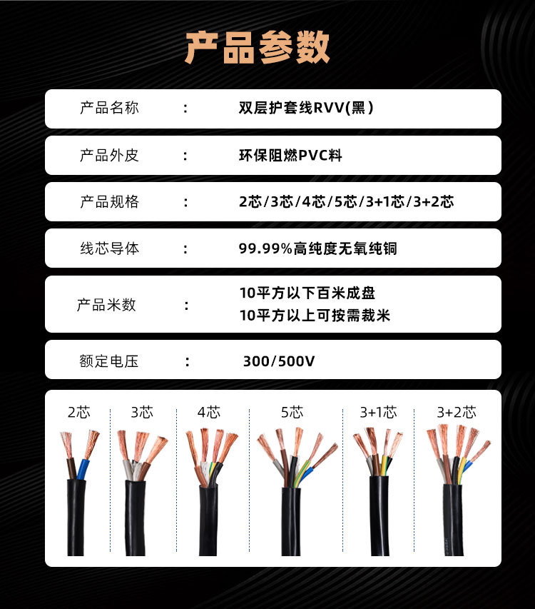 RVV flexible cable reel and cable cross-sectional diagram pic 19