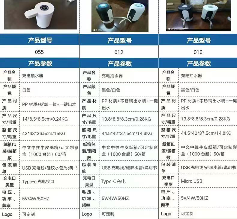 Wholesale barrel water pump, electric water dispenser, household rechargeable drinking water suction device, automatic folding water filling device pic 4