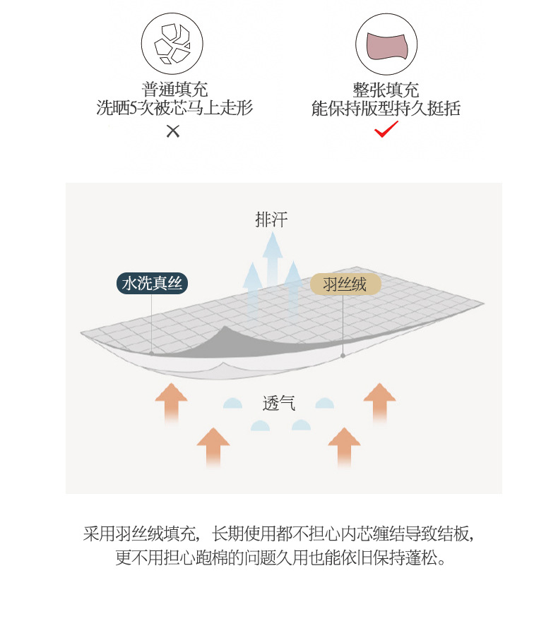 高端轻奢水洗真丝刺绣夏被四件套凉感冰丝夏凉被空调被薄被子批发详情13