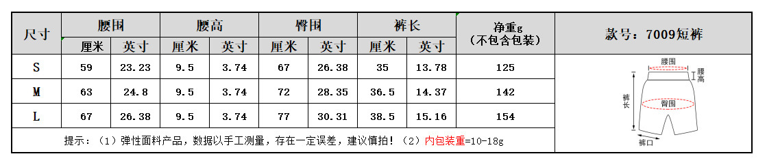 Cross-border seamless threaded peach shorts, hip-lifting yoga capri pants, super elastic slimming sports running fitness pants for women pic 7