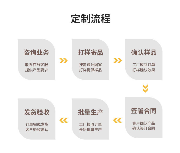 深圳厂家新款可爱库洛米儿童背包定制 护脊宝宝双肩包防走失书包详情26