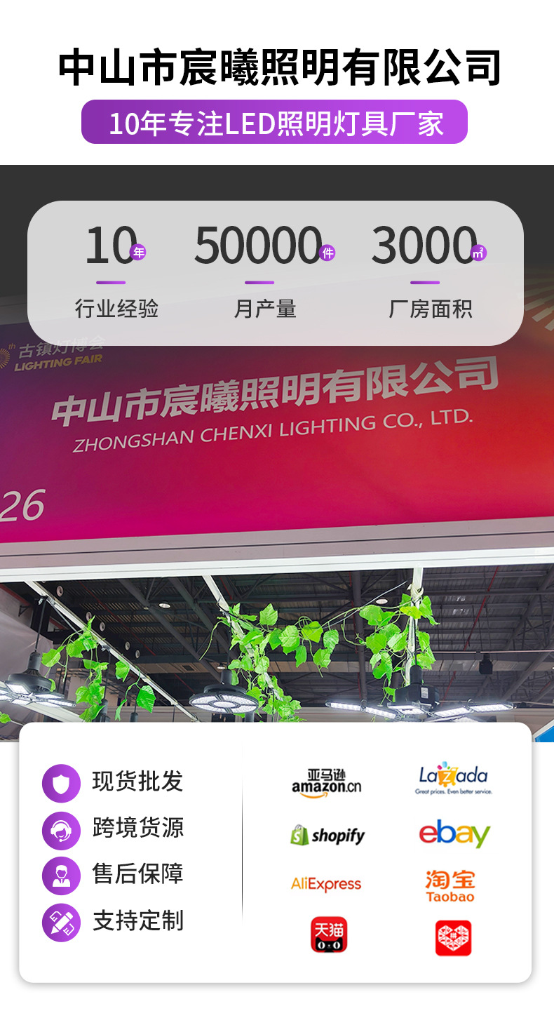 Cross-border new led solar emergency lights, household night market wireless bulb lights, outdoor waterproof tent camping lights pic 1