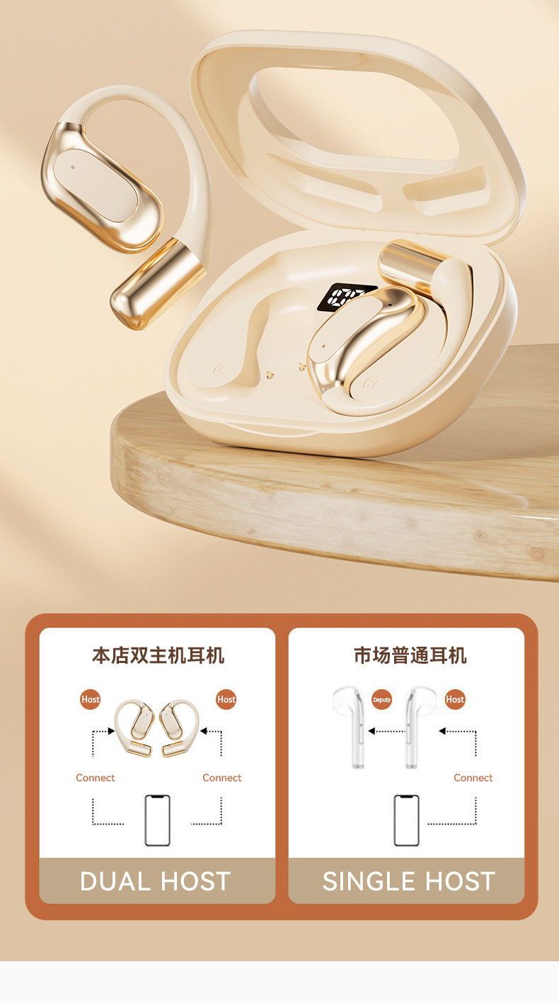M115OWS wireless headphones dual-ear private mold Factory 2025 Blue Tooth Hua High-fidelity Stereo noise-cancelling ear-hanging style pic 12