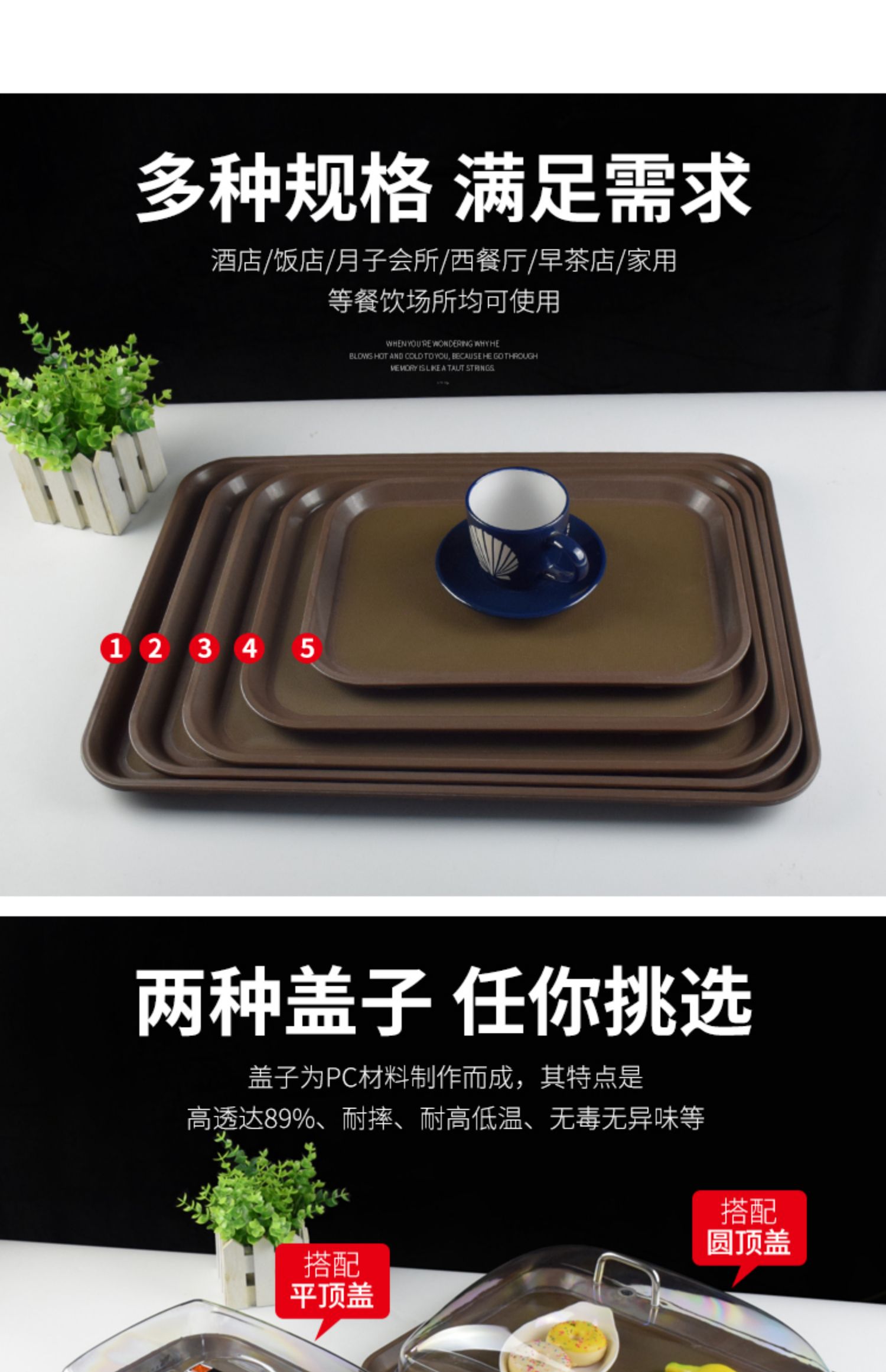 上菜传菜托盘带盖透明保温食品盖防尘罩餐厅月子会所塑料防滑餐盘详情5