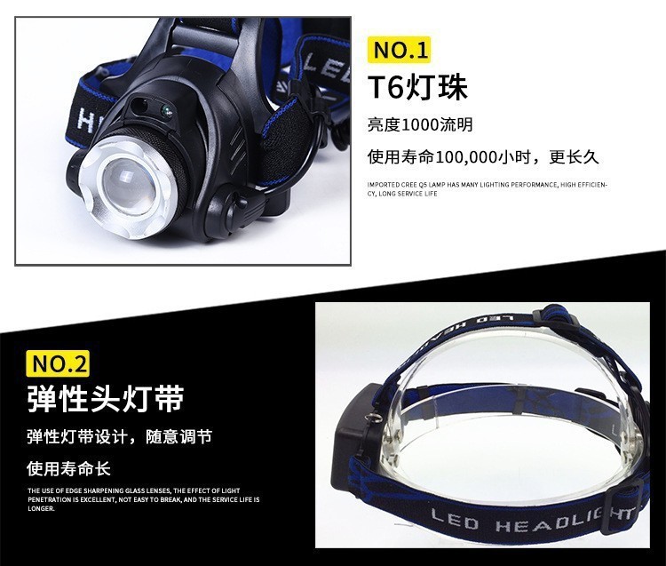 High-intensity sensor headlamp, telescopic zoom, long-range shooting, USB charging, outdoor waterproof night fishing light, LED head-mounted flashlight pic 8