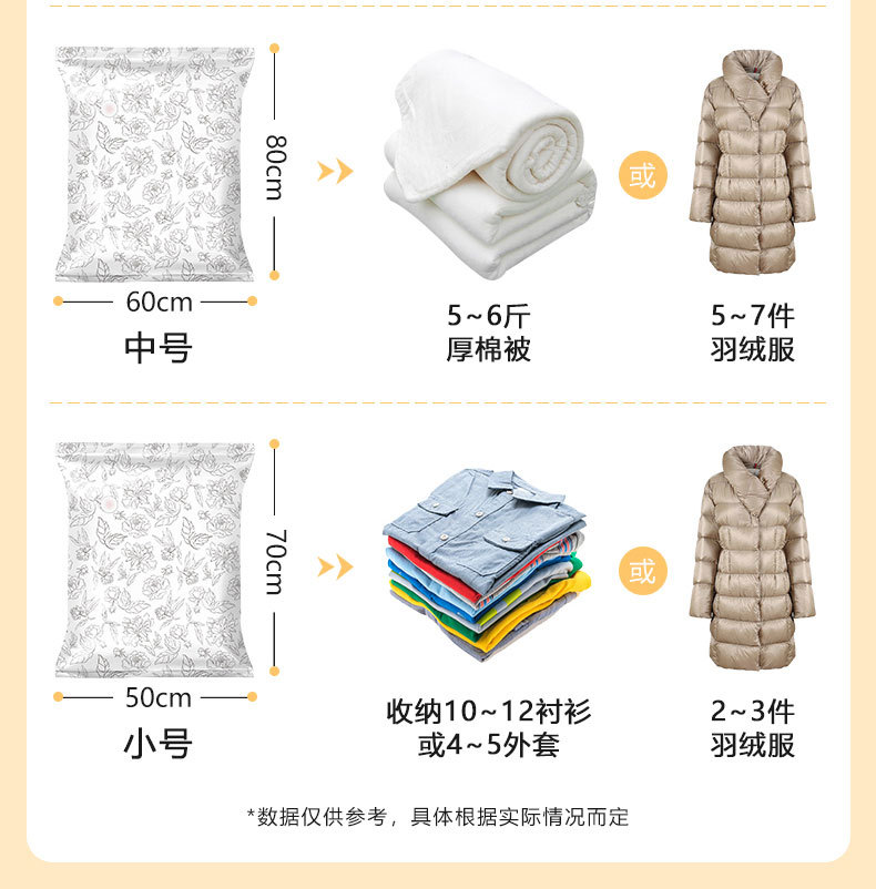 Vacuum storage bags, vacuum compression bags, thickened special bags for clothes and quilts, super thick and airtight sorting and packing bags pic 3