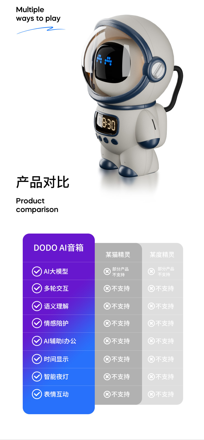 The intelligent AI large model Doubao DeepSeek astronaut speaker, Bluetooth TF card clock, alarm clock and multi-functional speaker pic 12