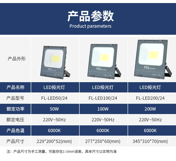 FSL佛山照明 LED投光灯超亮防水路灯展厅厂房照明灯光公园泛光灯详情10