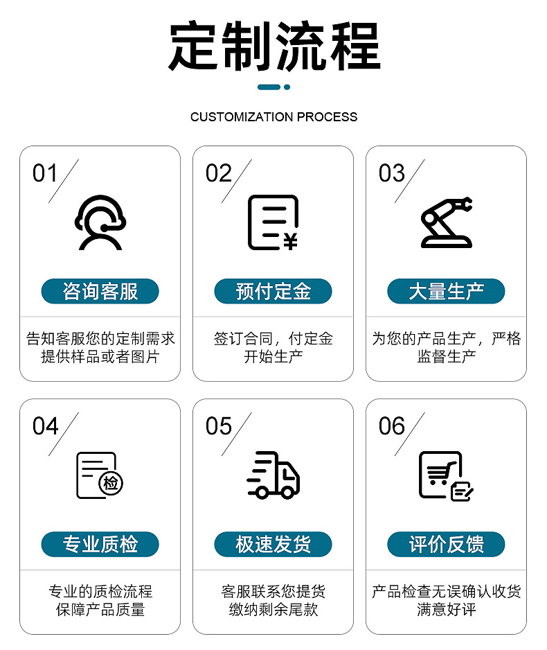 Wholesale of European-style antique striped carved and hollowed-out cabinet legs, TV coffee table legs, metal furniture legs, sofa legs and support legs pic 19