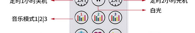 亚马逊爆款智能防水屋檐灯WIFI蓝牙APP涂鸦屋檐灯节日装饰屋檐灯详情34