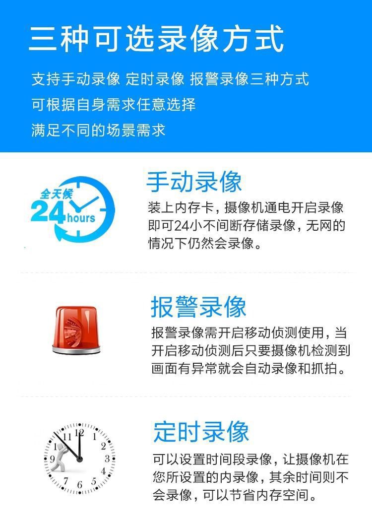 全景摄像头鱼眼监控360度无死角无线WiFi家用室内手机超广角高清详情15