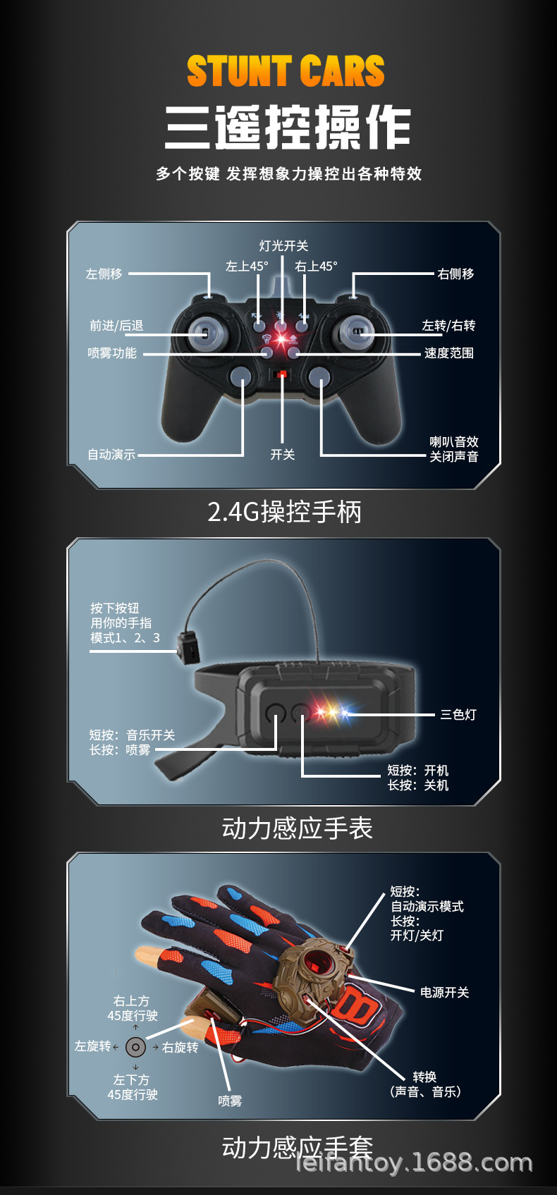 跨境喷雾特技战车可横移带音乐灯光手柄操控男孩电动遥控车详情9
