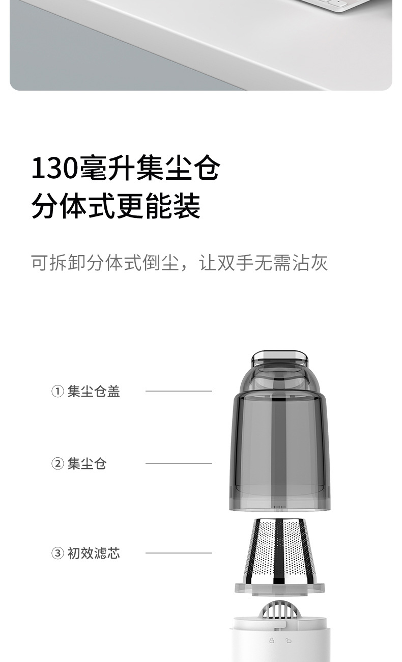 跨境车载便携式小型吸尘器超强吸力大功率吸尘器手持无线汽车用品详情12