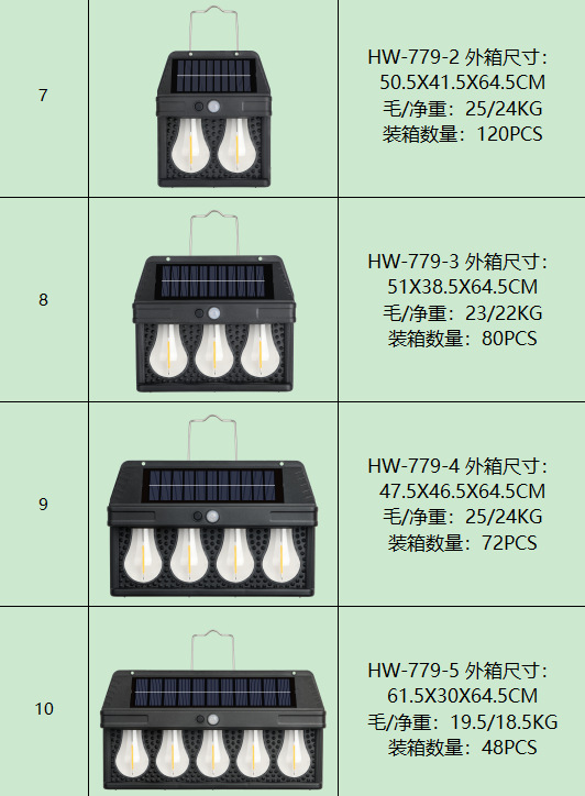 跨境户外太阳能壁灯户外防水钨丝灯感应庭院灯花园别墅小夜灯照明详情8