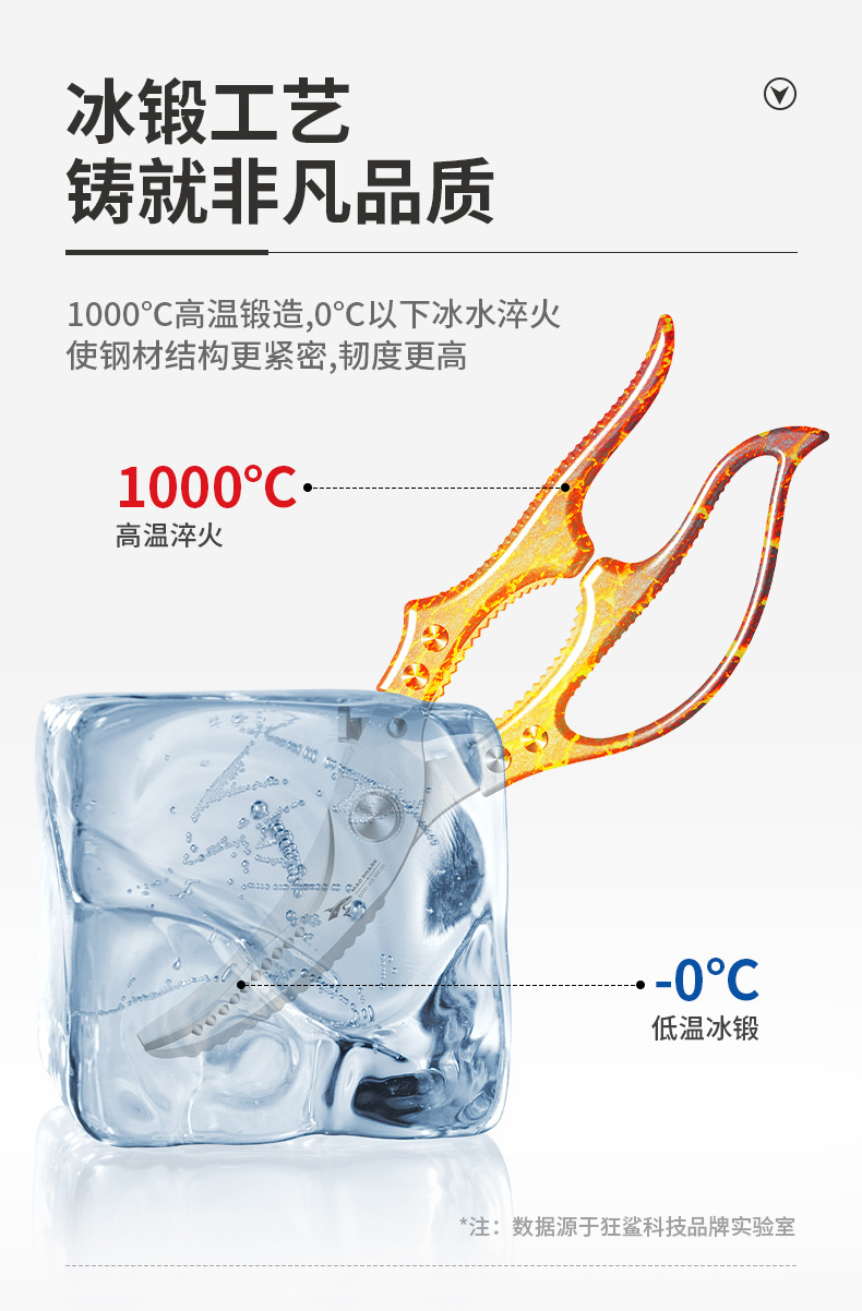 狂鲨锋利多功能厨房强力鸡骨剪 DJJ501 皓月鸡骨剪详情10