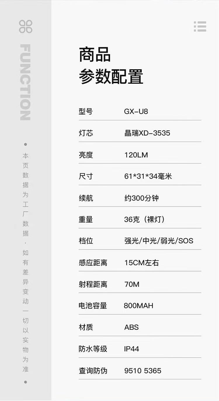 新款LED强光户外野营感应头灯Type-c充电徒步防水COB头戴式夜钓灯详情13