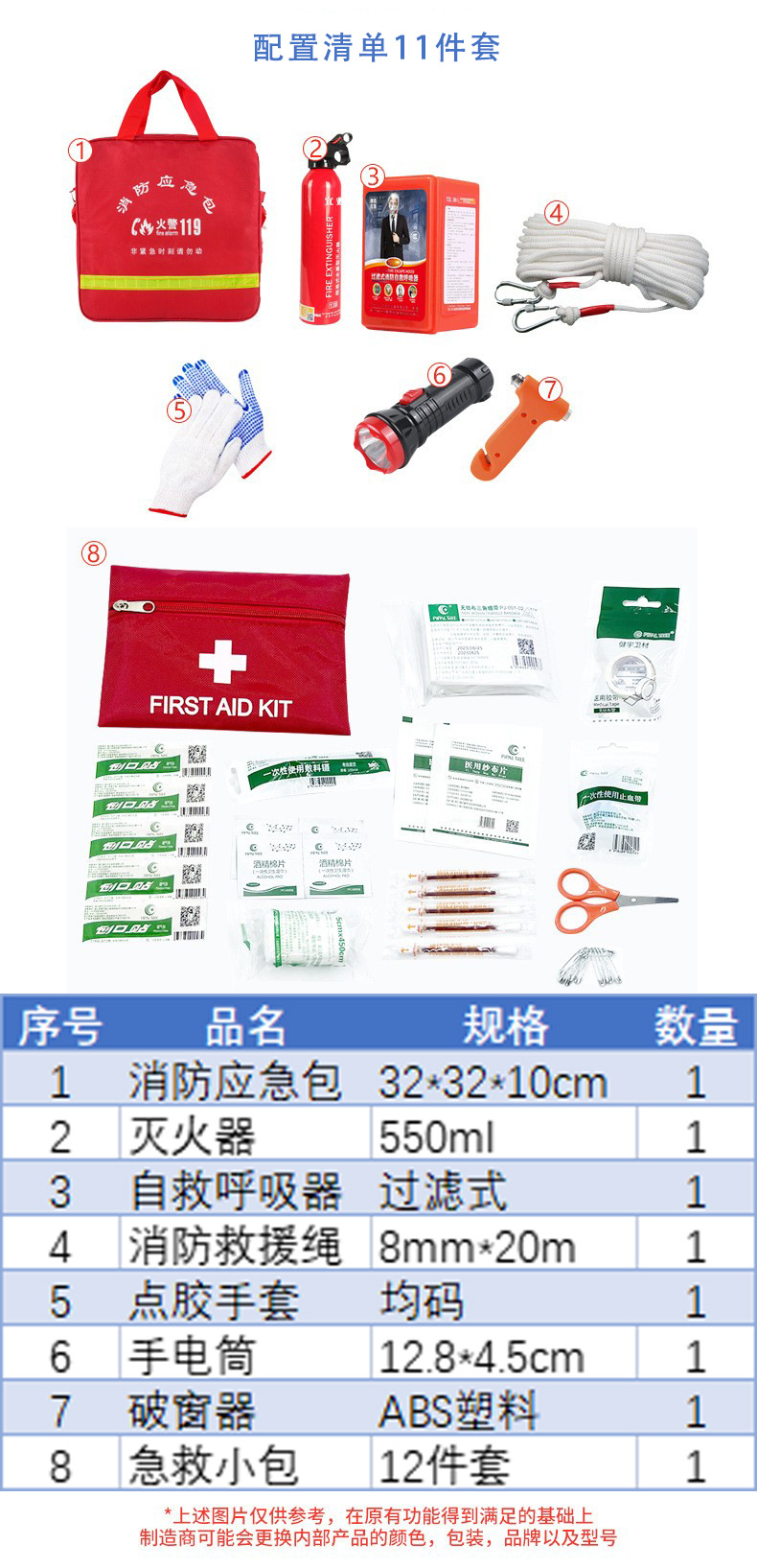Fire emergency kit set, medical kit, household fire escape emergency rescue kit set, household fire emergency box pic 5