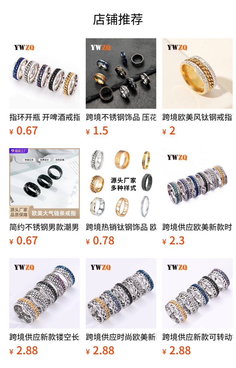 跨境欧美大气不锈钢饰品 打标罗马字可转动链条钛钢戒指 男士厂家详情1