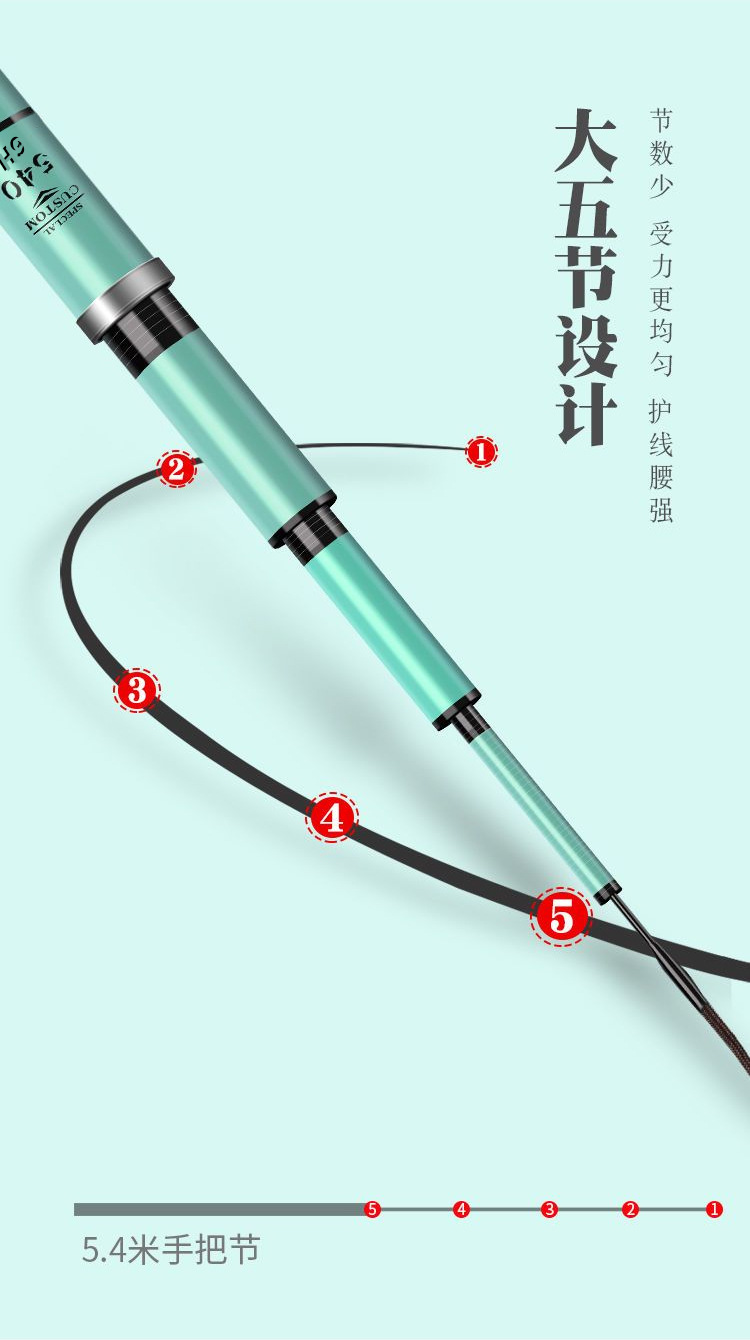 正品浪尖硬汉大物竿5H6H7鲢鳙版台钓竿5H6H7H8H鱼竿综合钓鱼竿详情11