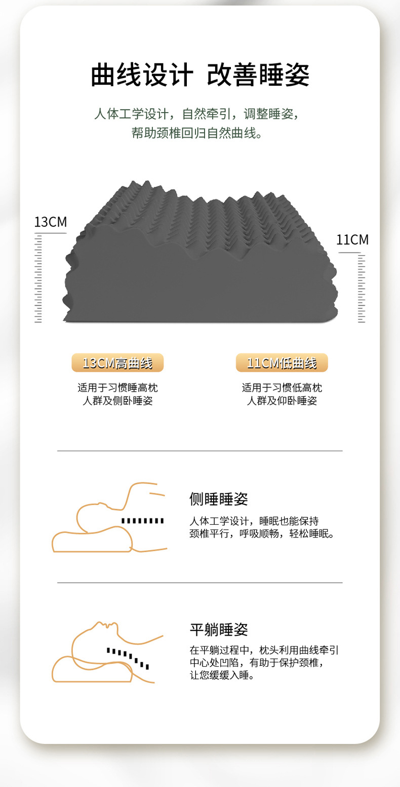 厂家直销批发石墨烯乳胶枕头助睡眠颗粒狼牙按摩枕释压详情8