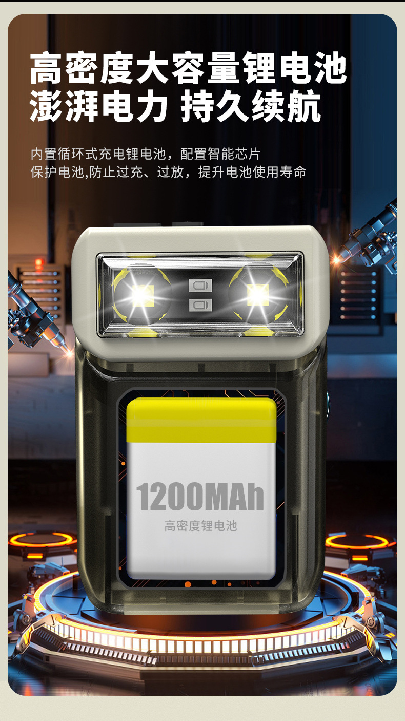 Headlamps: Rotatable head work light, mini maintenance warning, portable light, emergency night light, magnetic keychain light pic 11
