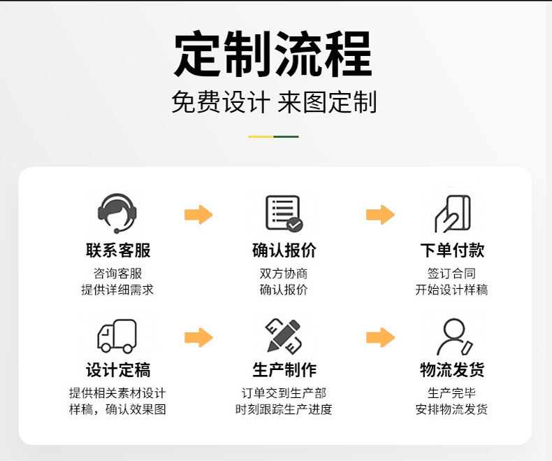 简约透明pvc手提袋喜糖伴手礼袋饮料鲜花玩偶透明网红按扣手提袋详情14