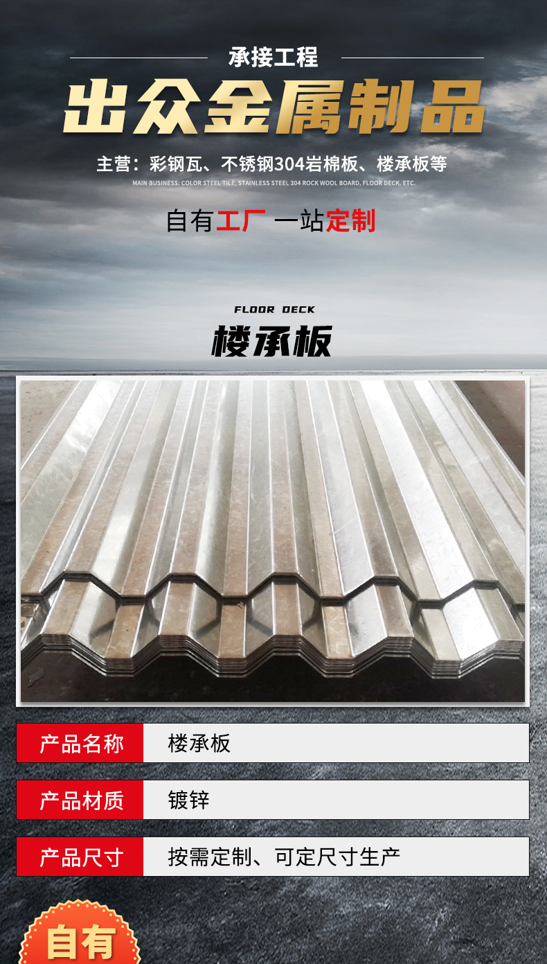 厂家批发开口型高强度镀锌楼承板波浪瓦屋顶瓦耐腐支持定制彩钢瓦详情2