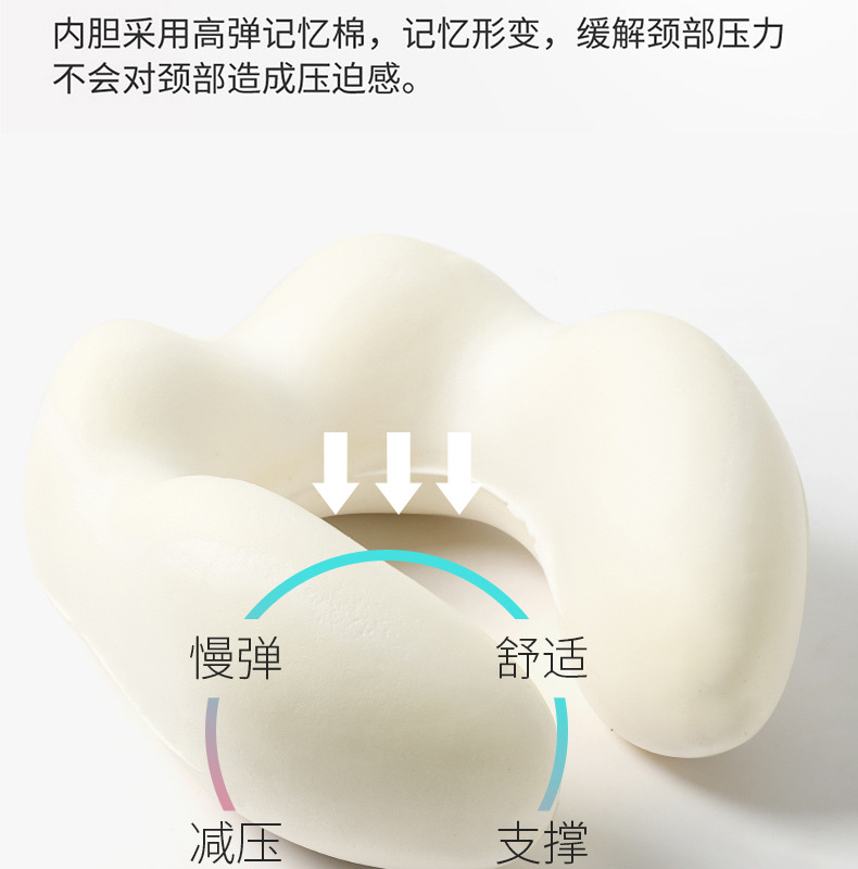 New type of memory foam U-shaped pillow detachable and washable travel pillow manufacturer wholesale slow rebound memory foam U-shaped pillow pic 8