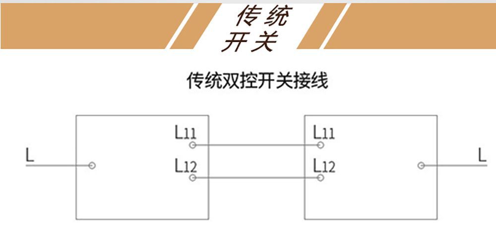 跨境热销免布线遥控开关自发电遥控开关双控多控家用免拆无线开关详情12