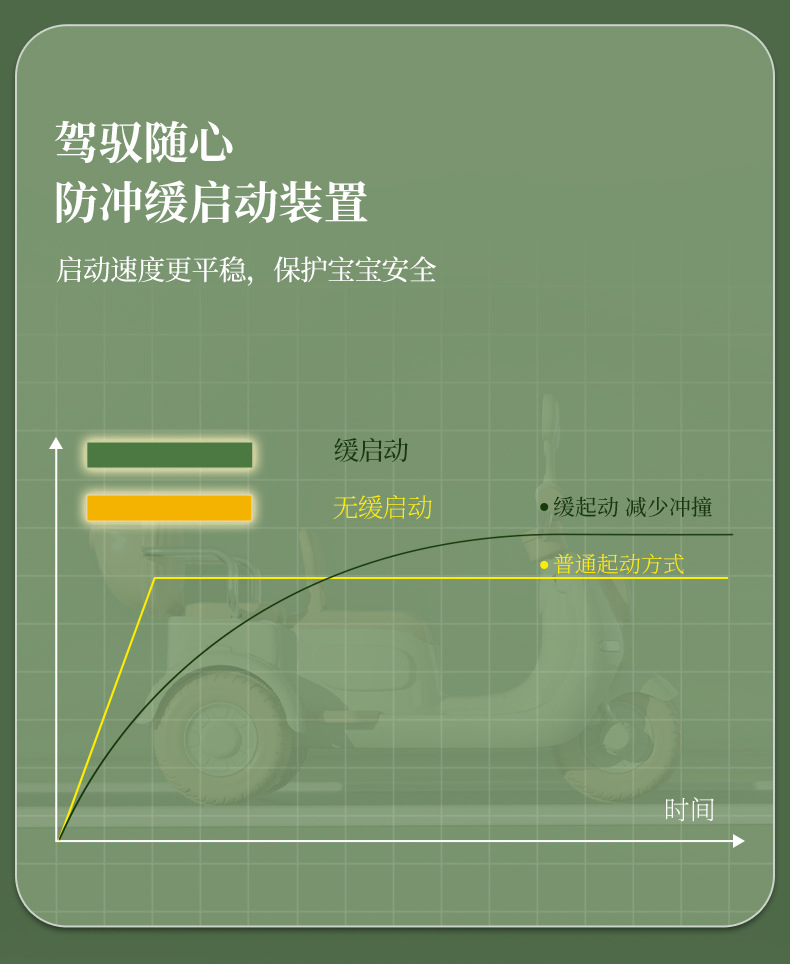 厂家直供儿童电动摩托车三轮车男女宝宝双人小孩可坐人充电玩具车详情7