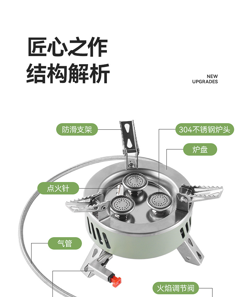 新款便携折叠燃气炉 户外野营炉头烧烤火炉电子点火户外野营炉头详情11